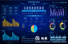 校园食安平台扶植方案数字化建牢校园食安底线